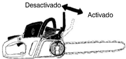 MCCULLOCH CS 400T - ADVERTENCIA: Asegúreseelfre- - 1