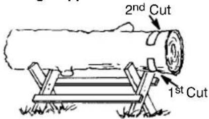 MCCULLOCH CS 360T - BUCKINGUSINGALOGOR SUPPORTSTAND - 3