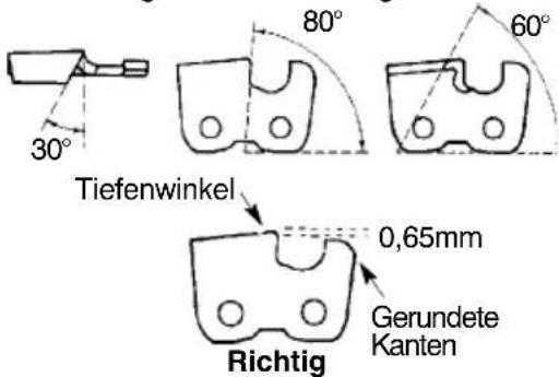 MCCULLOCH CS 360T - WARTUNGUNDJUSTIERUNG - 2
