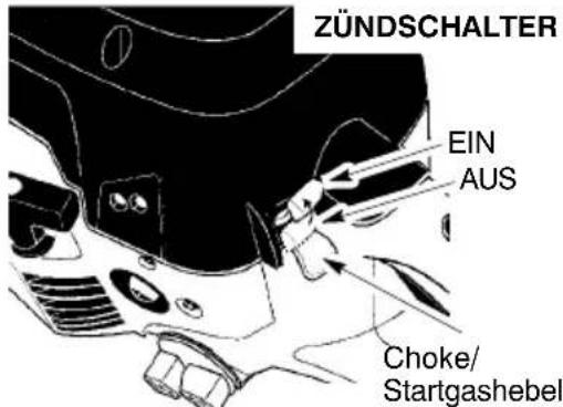 MCCULLOCH CS 360T - MOTORSTARTBEIKALTEM MOTOR(oderbeiwarmenMo- tornachdemBetanken) - 1