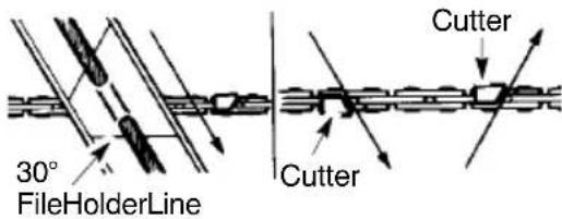 MCCULLOCH CS 360T - TOSHARPENCHAIN: - 2