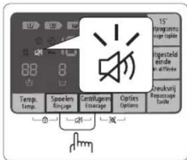SAMSUNG WF81F5E5P4W - Aktivieren/Deaktivieren - 1