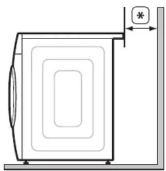 SAMSUNG WF81F5E5P4W - Encastrement dans une niche ou installation dans un placard - 1