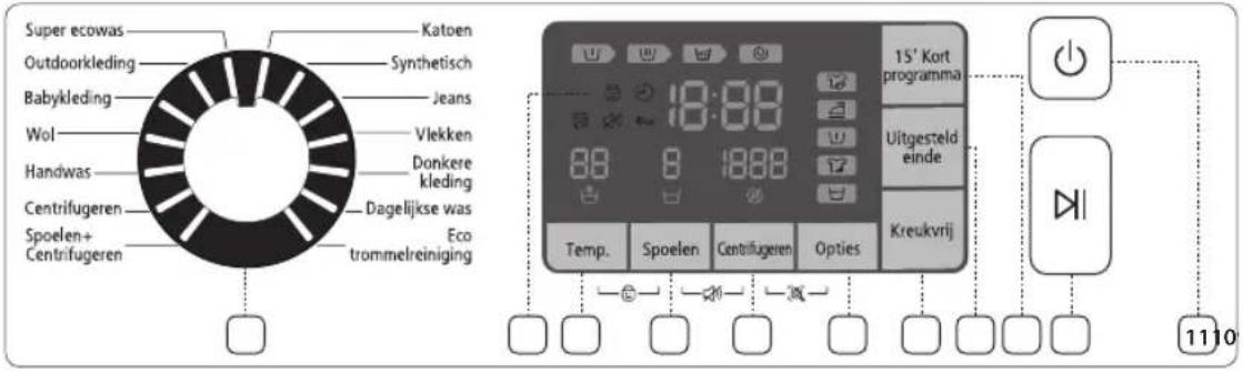 SAMSUNG WF81F5E5P4W - Het bedieningspaneel gebruiken - 1