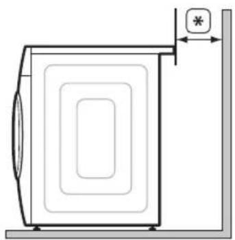 SAMSUNG WF71F5E5P4W EcoBubble - Aufstellung in einer Nische oder einem Wandschrank - 1