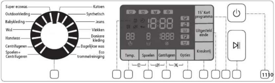 SAMSUNG WF71F5E5P4W EcoBubble - Het bedieningspaneel gebruiken - 1