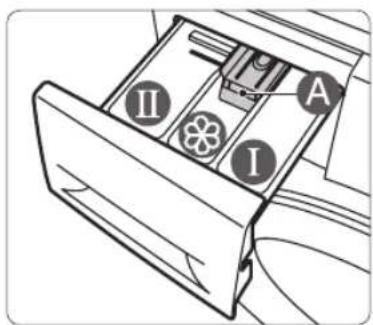 SAMSUNG WF71F5E5P4W EcoBubble - Utiliser le tiroir à lessive - 3