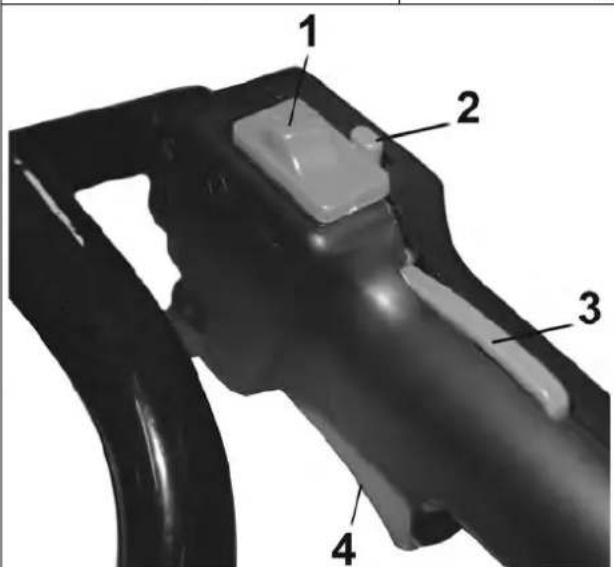 Güde GE 1650 - Manuale step by step - 3