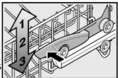 1 2 3