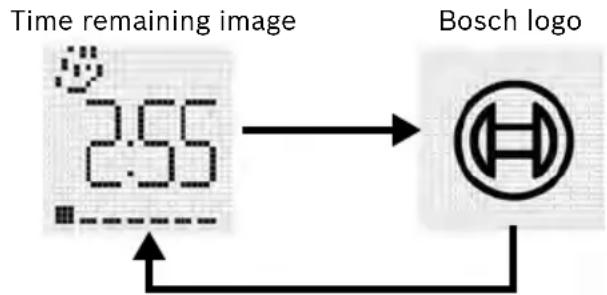 BOSCH SHX7PT55UC - Time Light® - 1