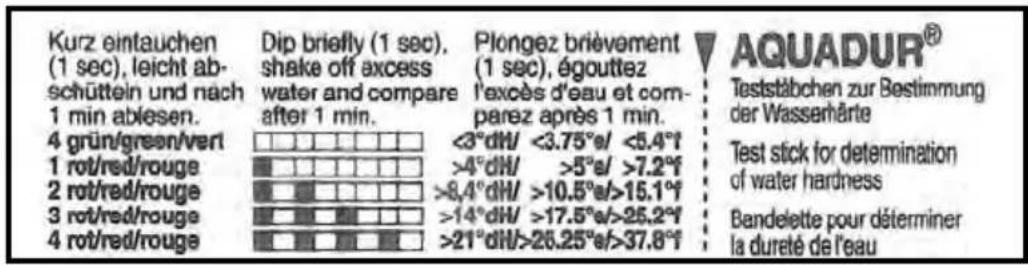Kurz eintauchen (1 sec), leicht ab- schüttein und nach 1 min abiesen. 4 grün/green/vert 1 rot/red/rouge 2 rot/red/rouge 3 rot/red/rouge 4 rot/red/rouge Dip briefly (1 sec), shake off excess water and compare after 1 min. Plongez brièvement (1 sec), égouttez l'excès d'eau et com- parez après 1 min. <3°dH/ <3.75°e/ <5.4°f >4°dH/ >5°e/ >7.2°f >8,4°dH/ >10.5°e/>15.1°f >14°dH/ >17.5°e/>25.2°f >21°dH/>26.25°e/>37.8°f AQUADUR® Teststäbchen zur Bestimmung der Wasserhärte Test stick for determination of water hardness Bandelette pour déterminer la durée de l'eau