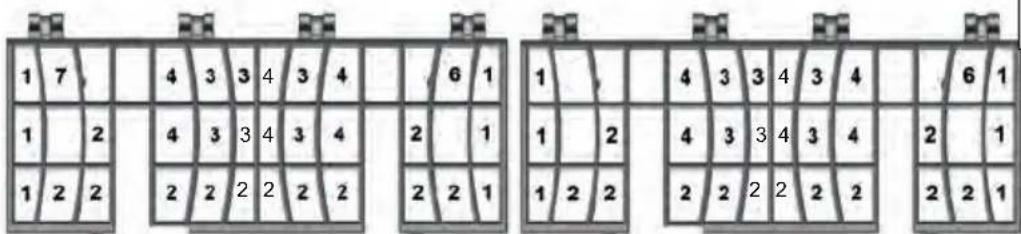 1 7 4 3 3 4 3 4 6 1 1 2 4 3 3 4 3 4 2 1 1 2 4 3 3 4 3 4 2 1 1 2 2 2 2 2 2 2 2 2 2 1 2 2 1 2 2 1