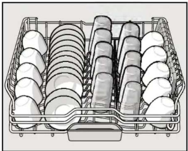 BOSCH SHX7PT55UC - Configuration de chargement suggérée - 1