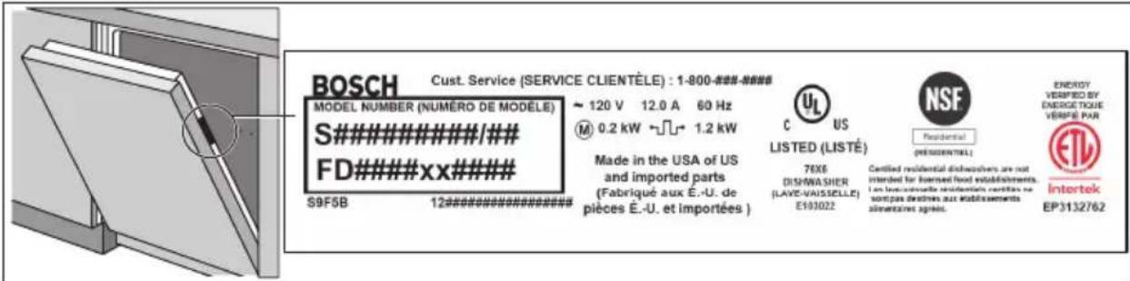 BOSCH SHX68T56UC - Service à la clientèle - 1