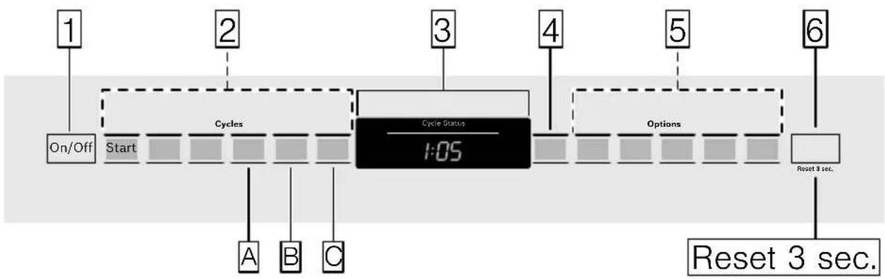 BOSCH SHX68T56UC - Vue d'ensemble de l'appareil - 1