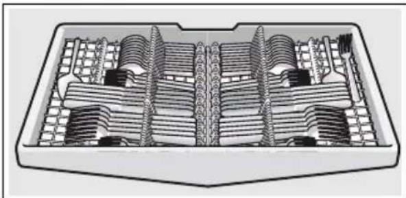 BOSCH SHX68T56UC - place setting - 3