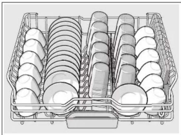 BOSCH SHX68T56UC - place setting - 2