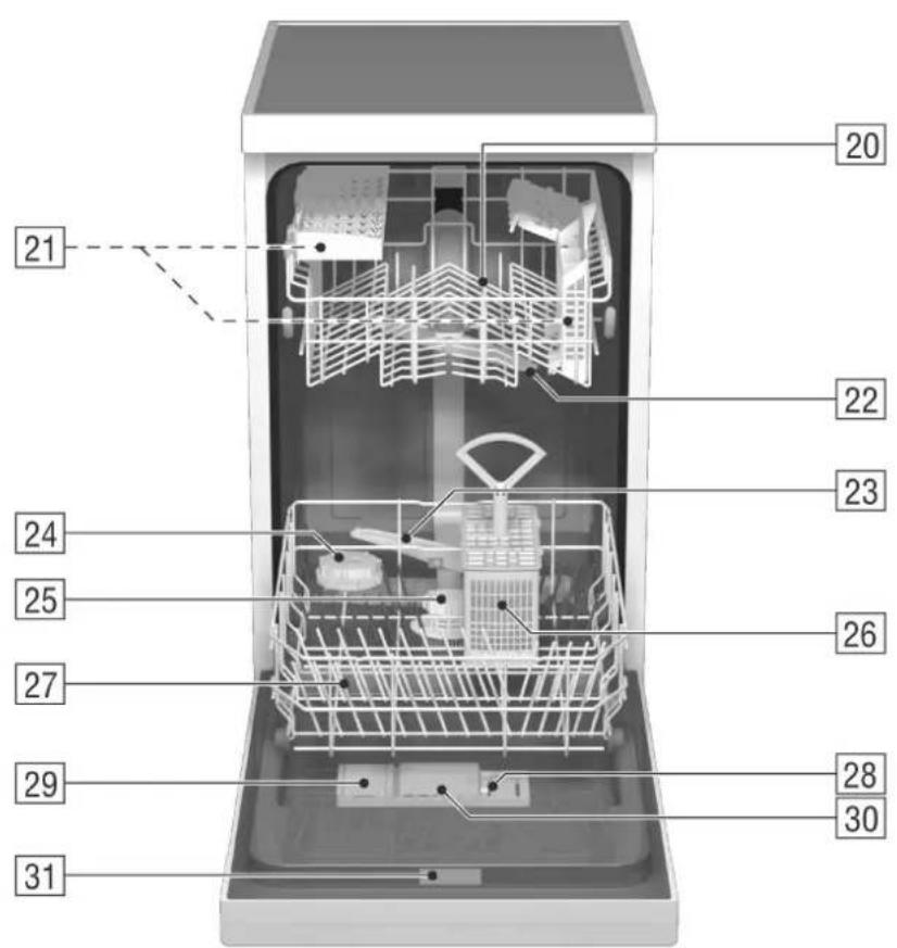BOSCH SRS4672EU - Transport - 5