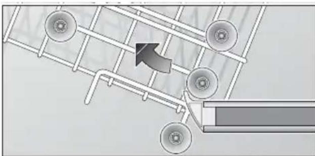 BOSCH SRS4672EU - Verstellen van de korfhoogte * - 2