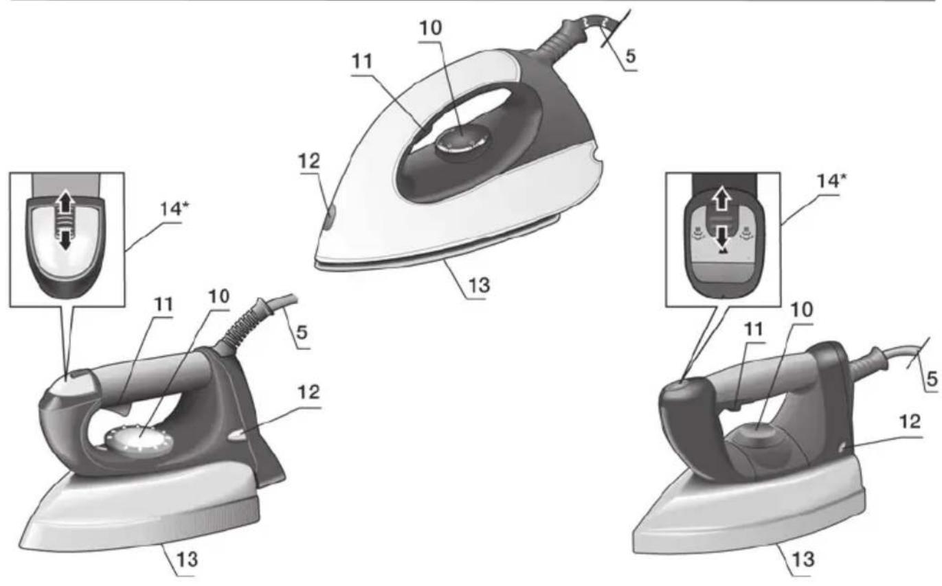 BOSCH TDS1624000 - aXllc - 4