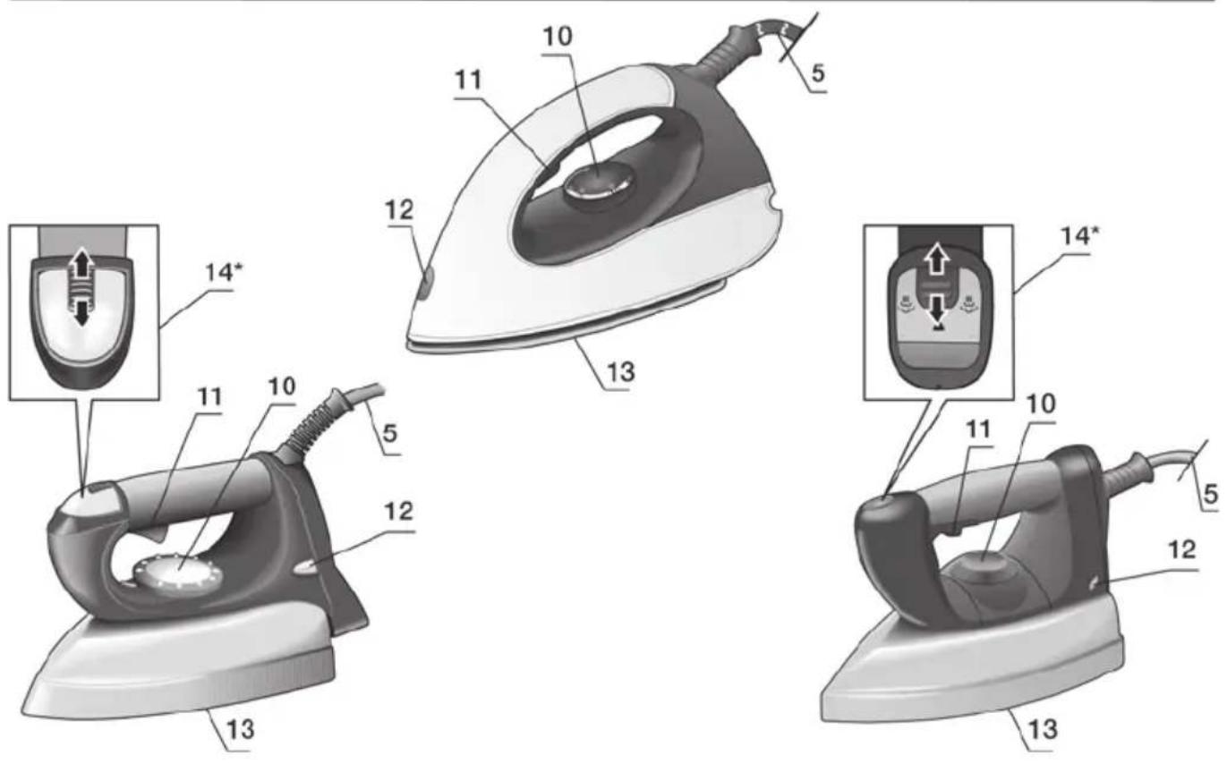 BOSCH TDS1624000 - 24