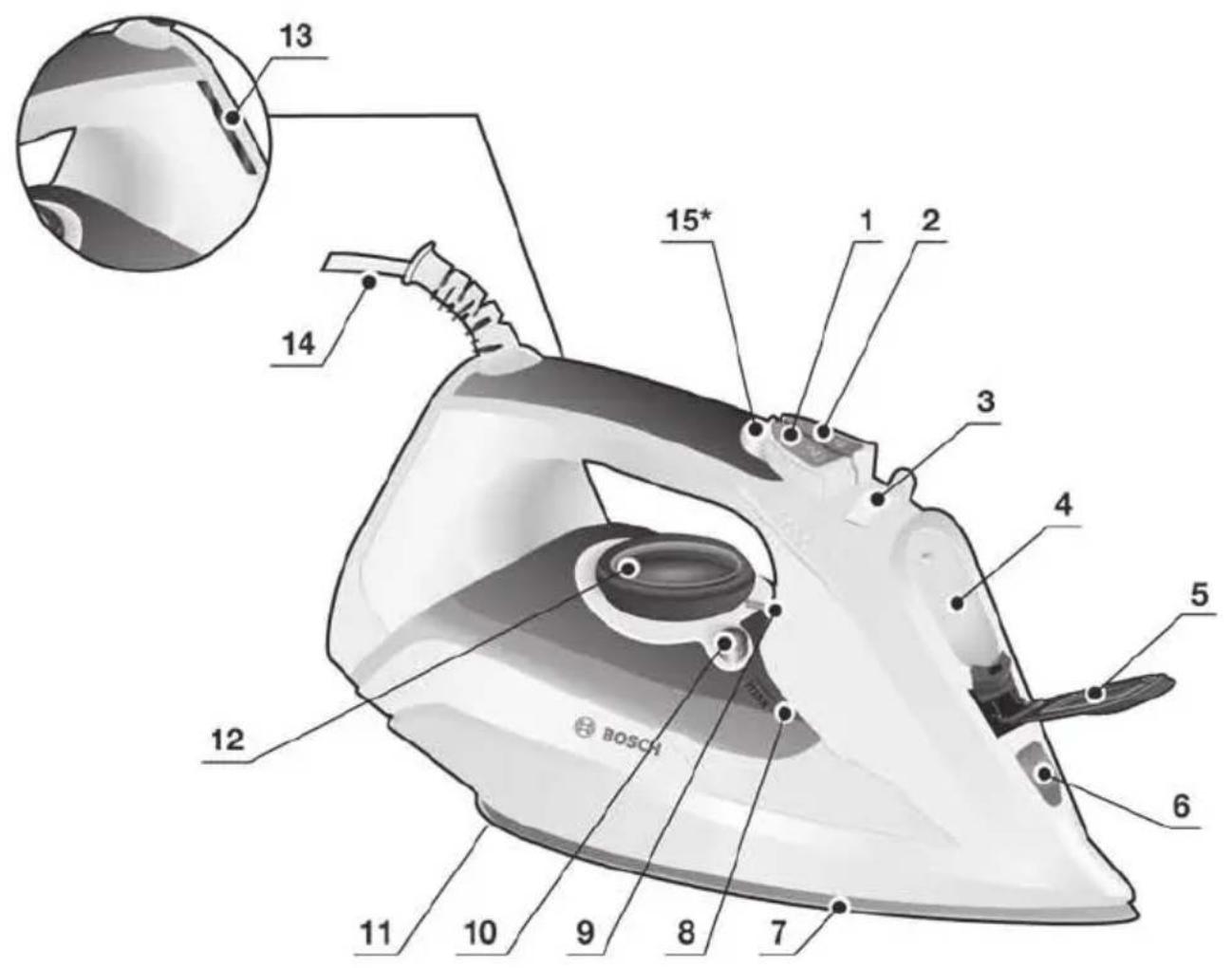 BOSCH TDA5024010 - AkaayIbIKTapDbI XOHO - 1