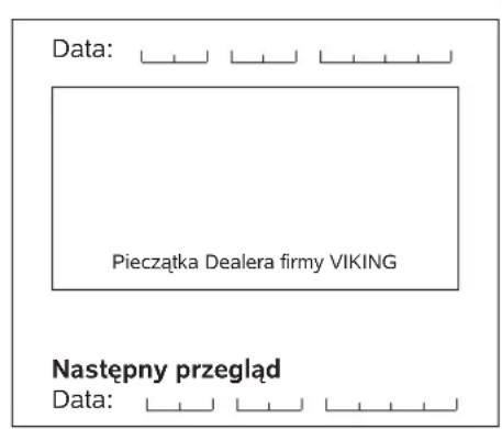VIKING MB 443 X - Plan czynnosci serwisowych - 14