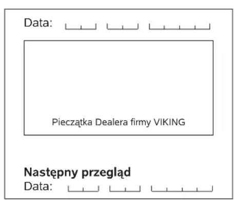 VIKING MB 443 X - Plan czynnosci serwisowych - 13