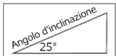 VIKING MB 443 X - Pericolo di lesions! Non - 2