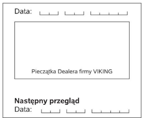 VIKING MB 443 X - Plan czynnosci serwisowych - 19