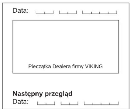 VIKING MB 443 T - Plan czynności serwisowych - 64