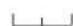 VIKING MB 443 T - Programma Assistenza Tecnica - 33