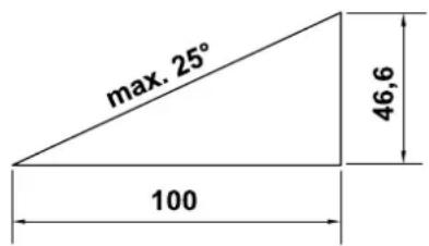 max. 25° 100 46,6