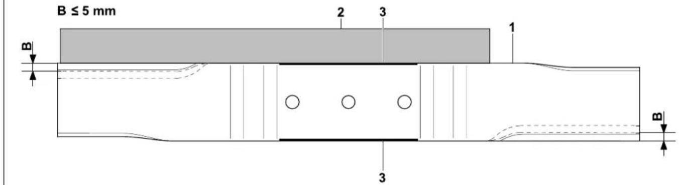 Technical diagram of a lawn mower with numbered parts labeled 1, 2, and 3