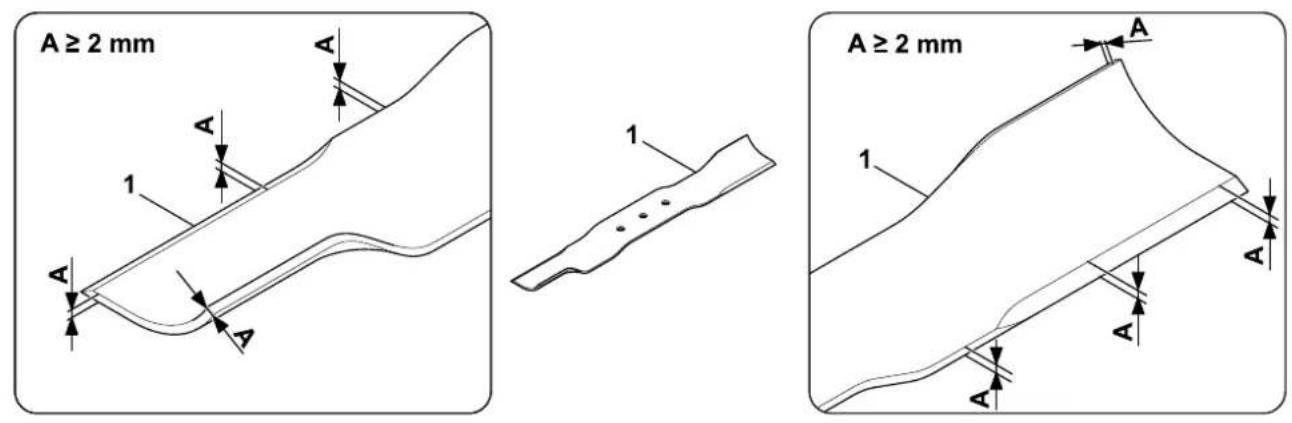 A ≥ 2 mm 1 A A 1 A ≥ 2 mm 1 A