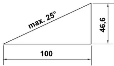 max. 25° 100 46,6