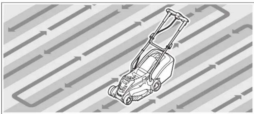 BOSCH Rotak 430 LI - www.bosch-garden.com - 11