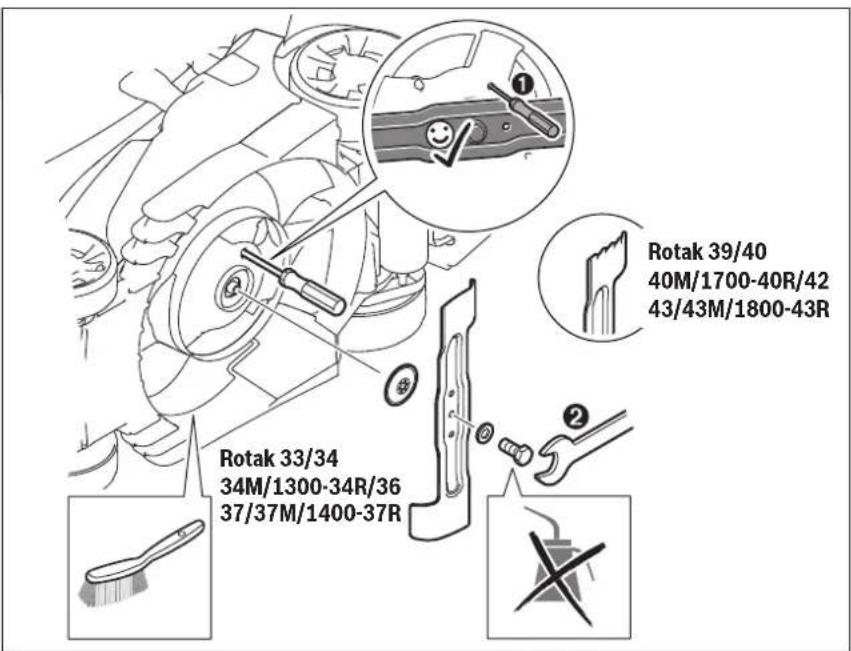 Rotak 39/40 40M/1700-40R/42 43/43M/1800-43R Rotak 33/34 34M/1300-34R/36 37/37M/1400-37R