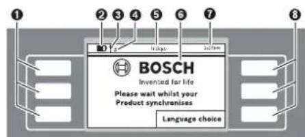 BOSCH Indego 1200 Connect - První instalování - 1