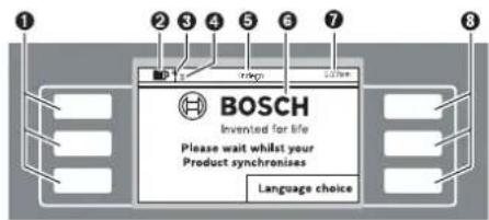 BOSCH Indego 1200 Connect - NoataKObe HanaWtYBaHH - 1