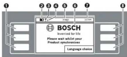 BOSCH Indego 1200 Connect - Uzembehelyezes - 1
