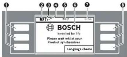 BOSCH Indego 1200 Connect - Pred prvym pouzitim - 1