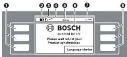 BOSCH Indego 1200 Connect - Prima regolazione - 1