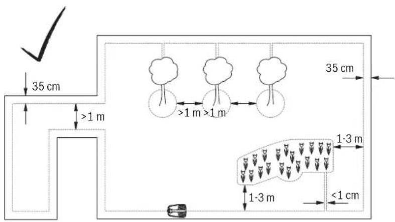 BOSCH Indego 1200 Connect - 33