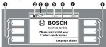 BOSCH Indego 1200 Connect - Instalacja - 1