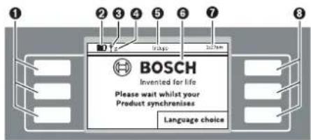 BOSCH Indego 1200 Connect - Primeira instalação - 1