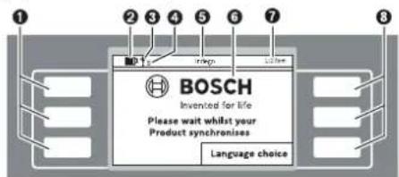 BOSCH Indego 1200 Connect - Prima instalare - 1