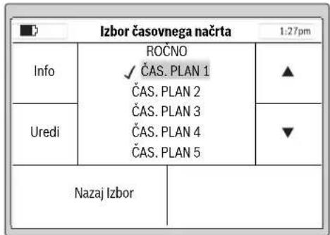 BOSCH Indego 1200 Connect - Casovni nacr - 2