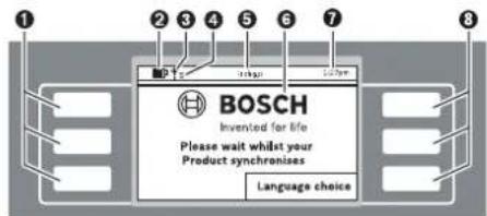 BOSCH Indego 1200 Connect - HauanbHa HaCTpoKa - 1