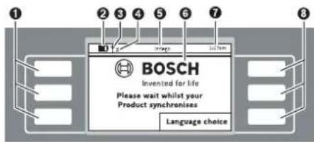 BOSCH Indego 1200 Connect - Eerste inrichting - 1